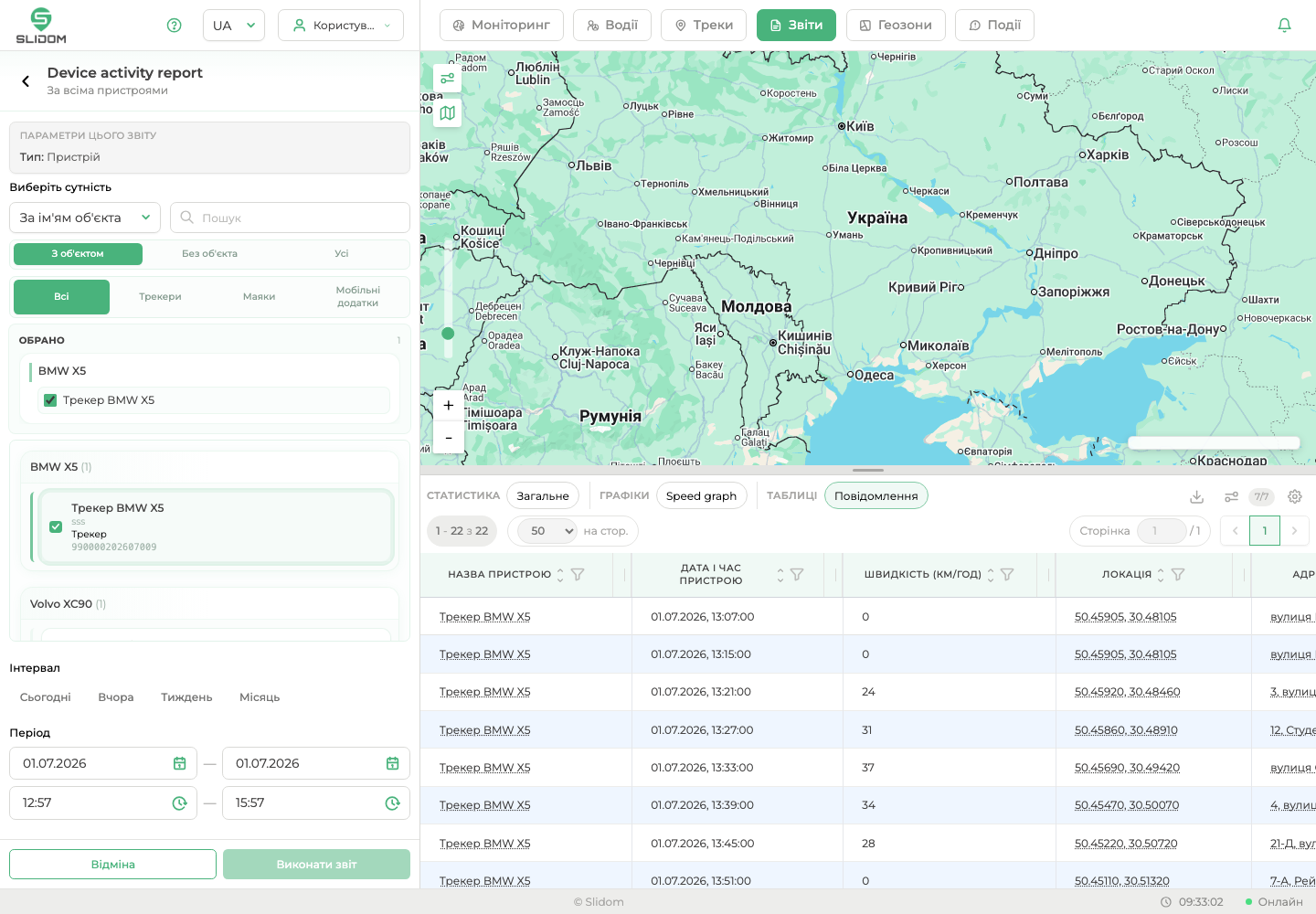 Експорт звіту