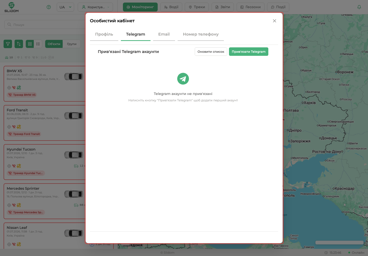 Telegram-акаунти